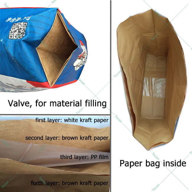 Papiertüte-Sack des Ventil-50KG, der Maschine für Verpackenzement herstellt